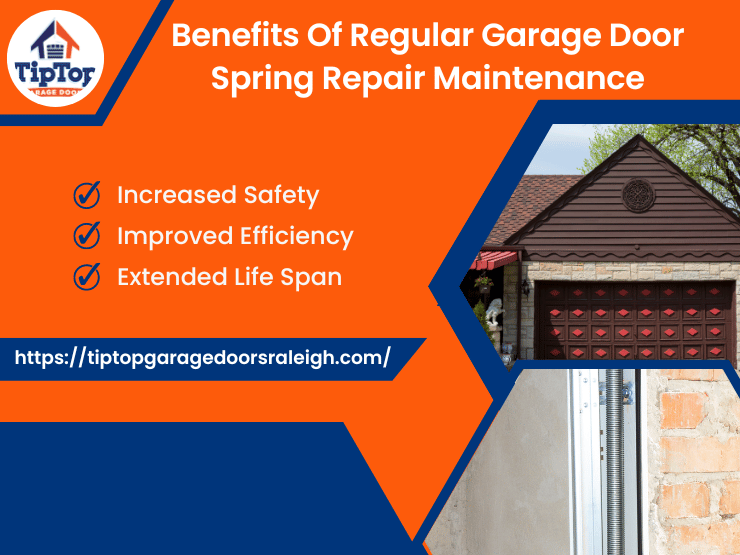 Tip Top Garage Doors Repair Raleigh -  Garage Door Spring Maintenance Services in Raleigh